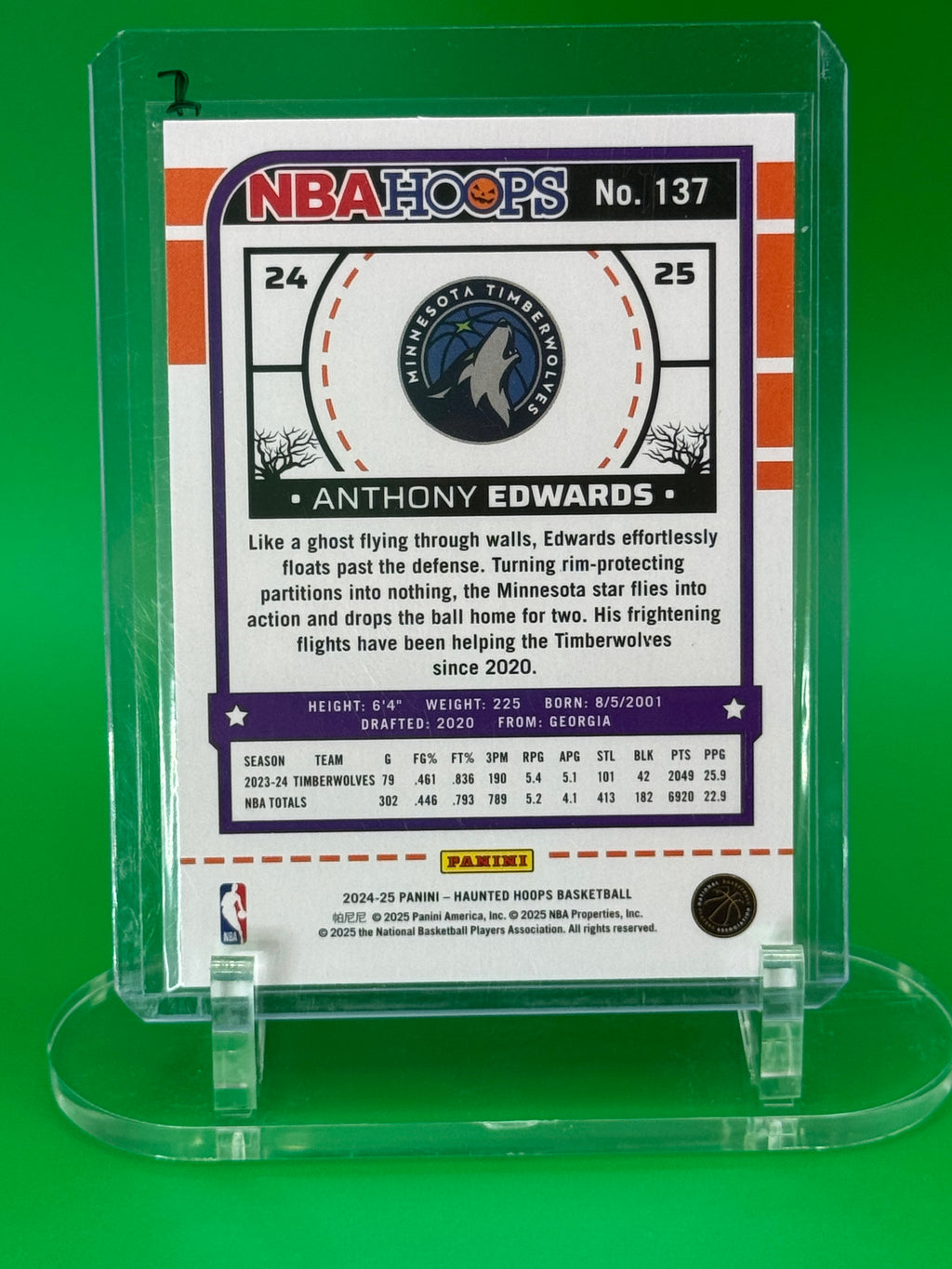 2024-25 Panini NBA Hoops Haunted Hoops – Anthony Edwards Halloween Parallel