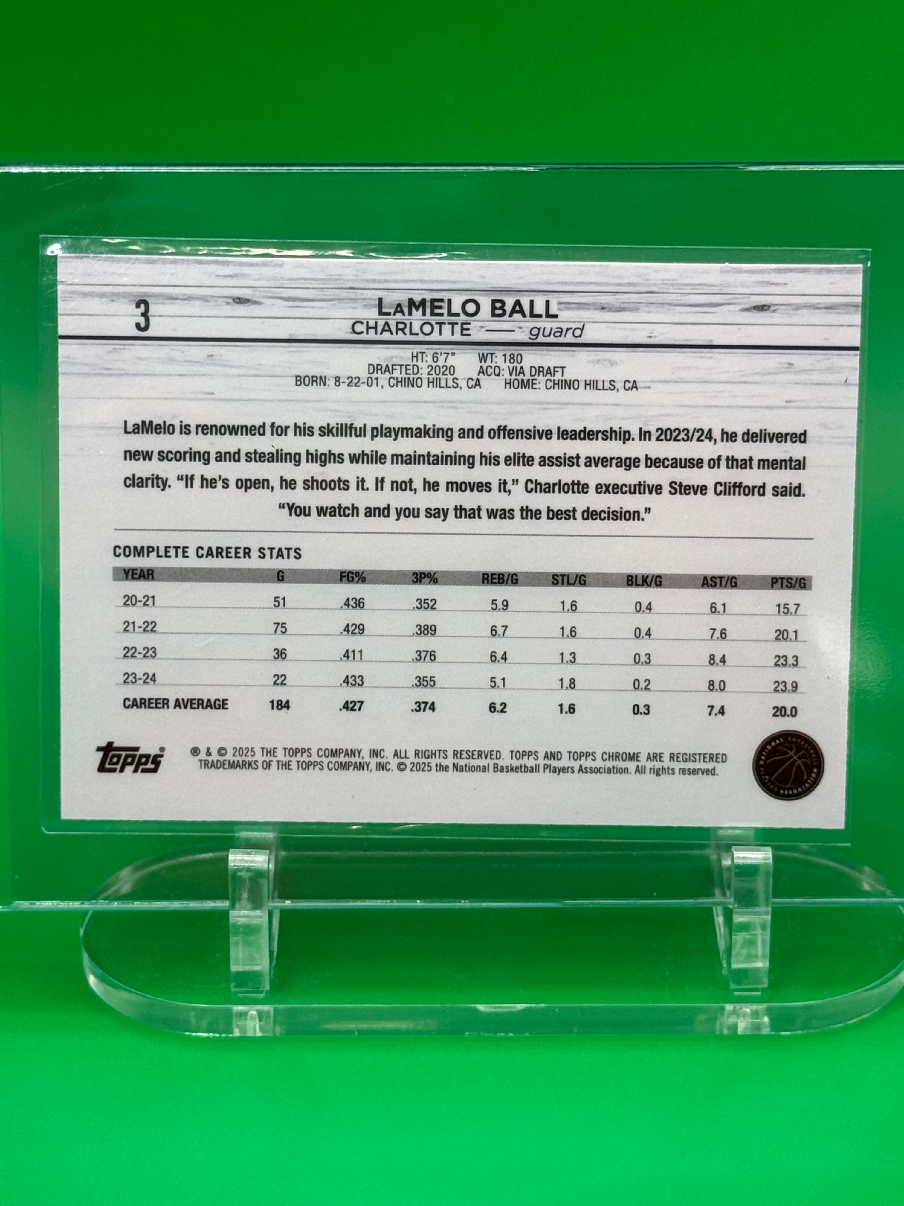 2025 Topps Chrome LaMelo Ball Charlotte Hornets Refractor Insert NBA Card