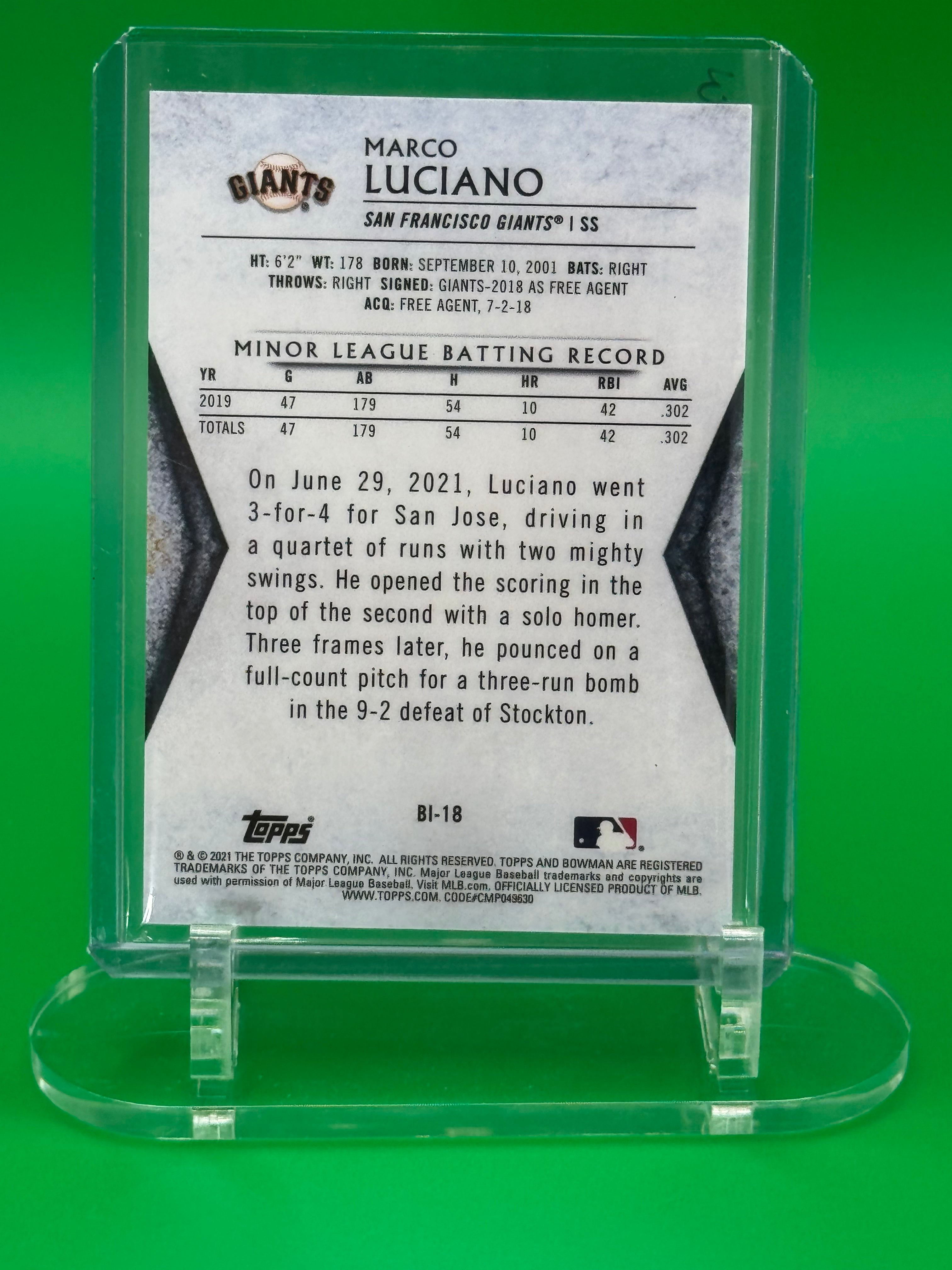 2021 Bowman Invicta MARCO LUCIANO San Francisco Giants Insert